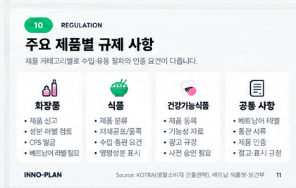 베트남해외진출프로젝트