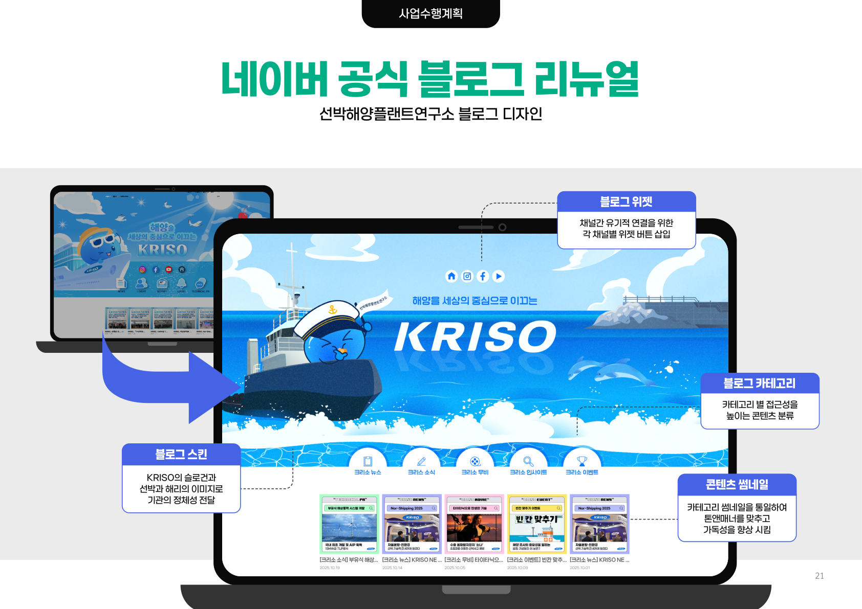 제안서작업