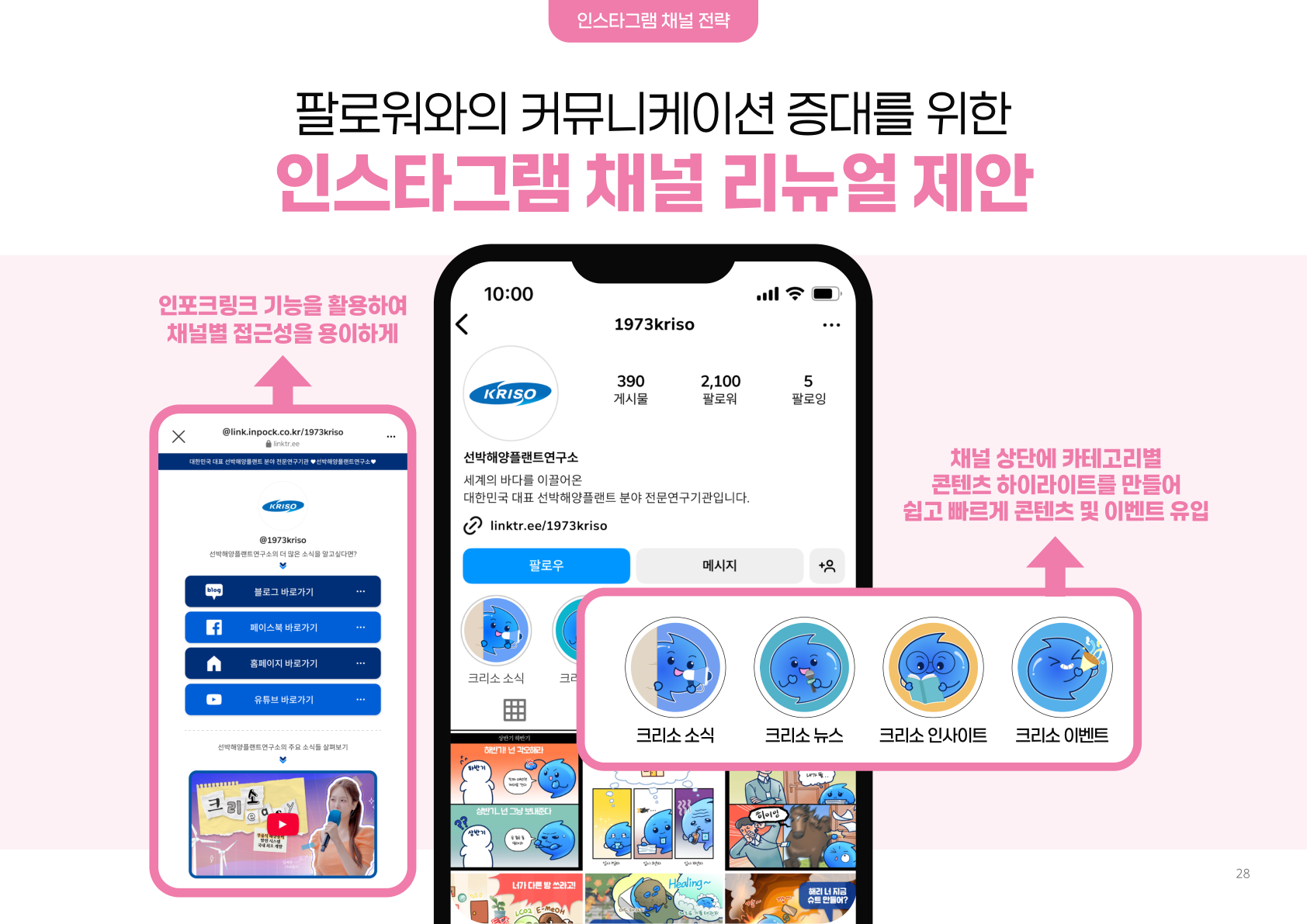 제안서작업