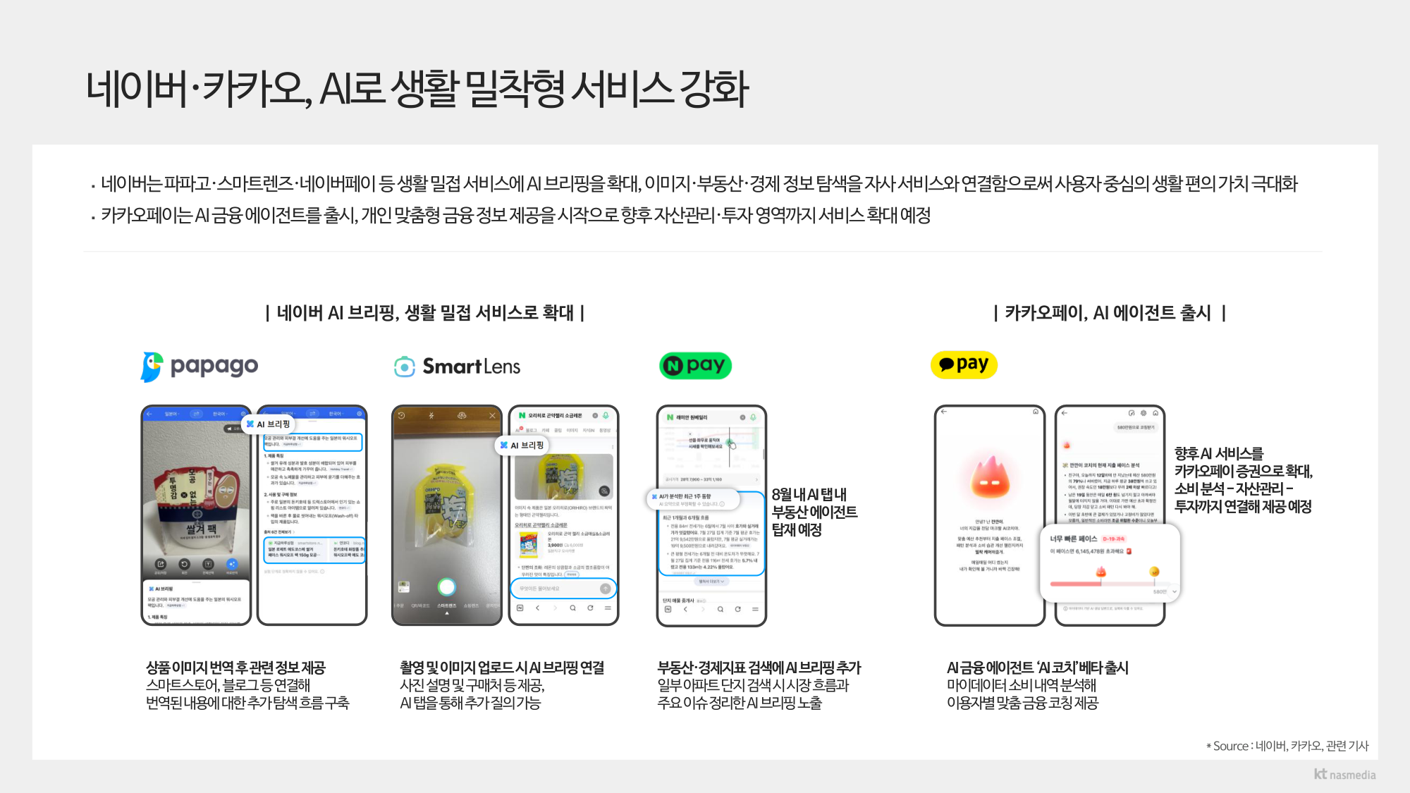 미디어이슈트렌드