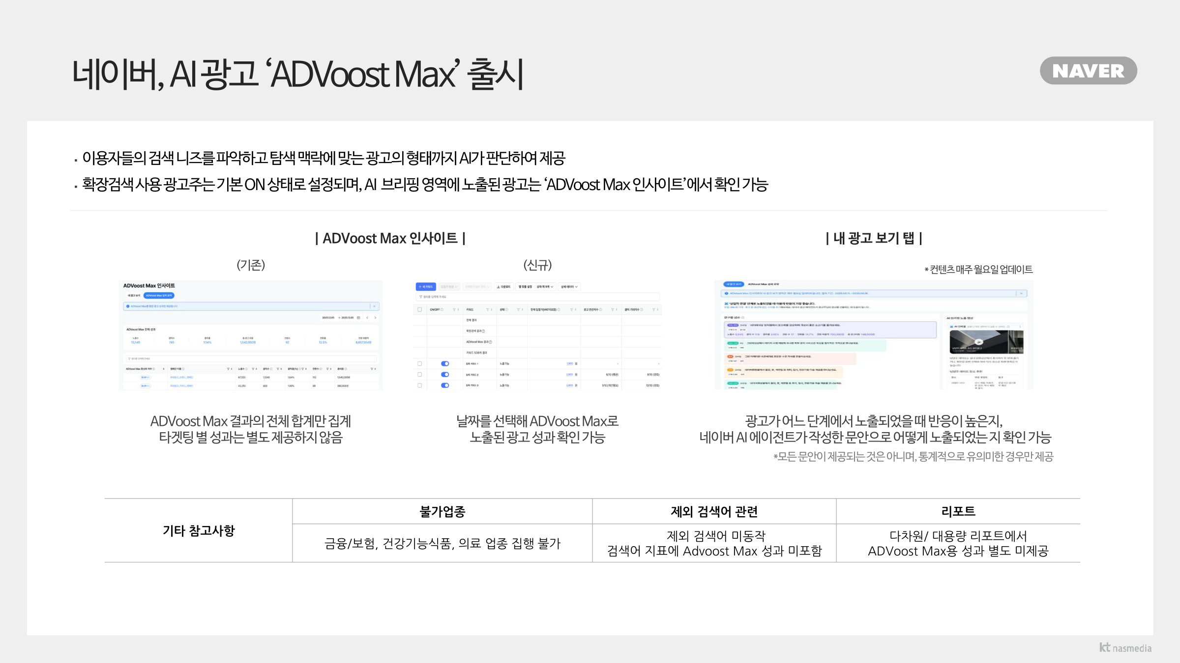 미디어이슈트렌드