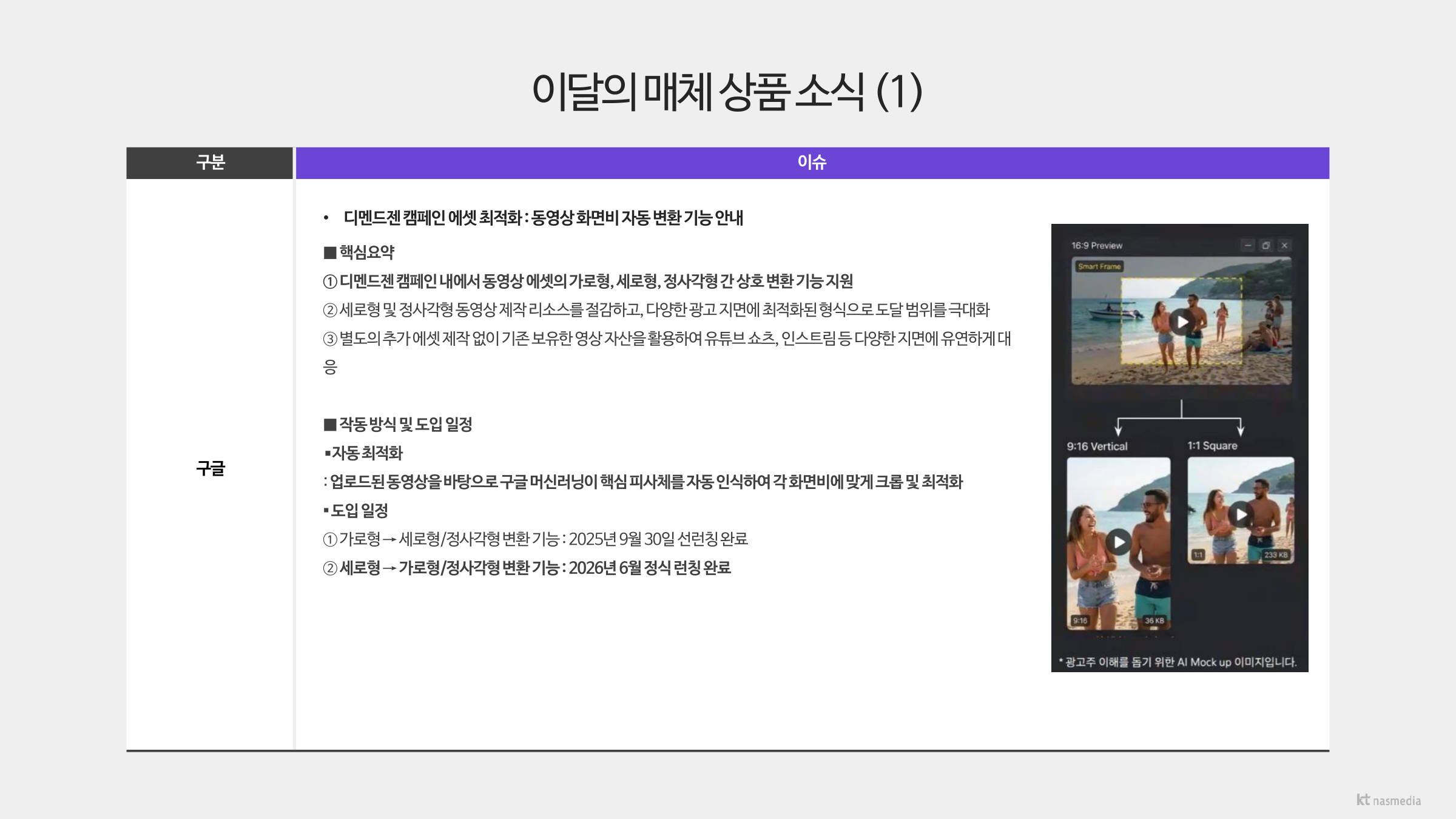 미디어이슈트렌드