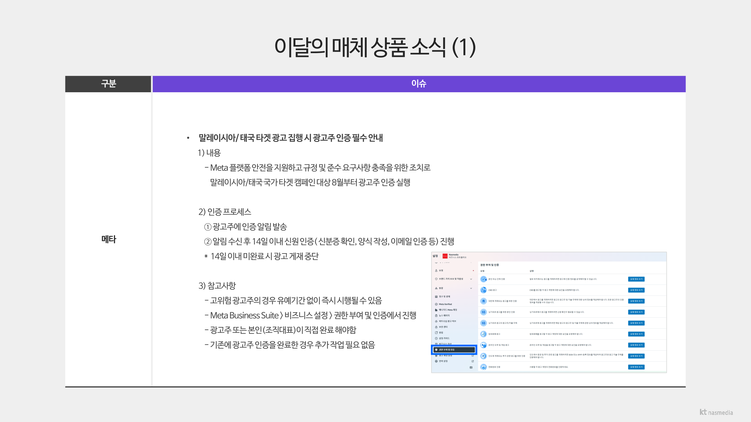 미디어이슈트렌드