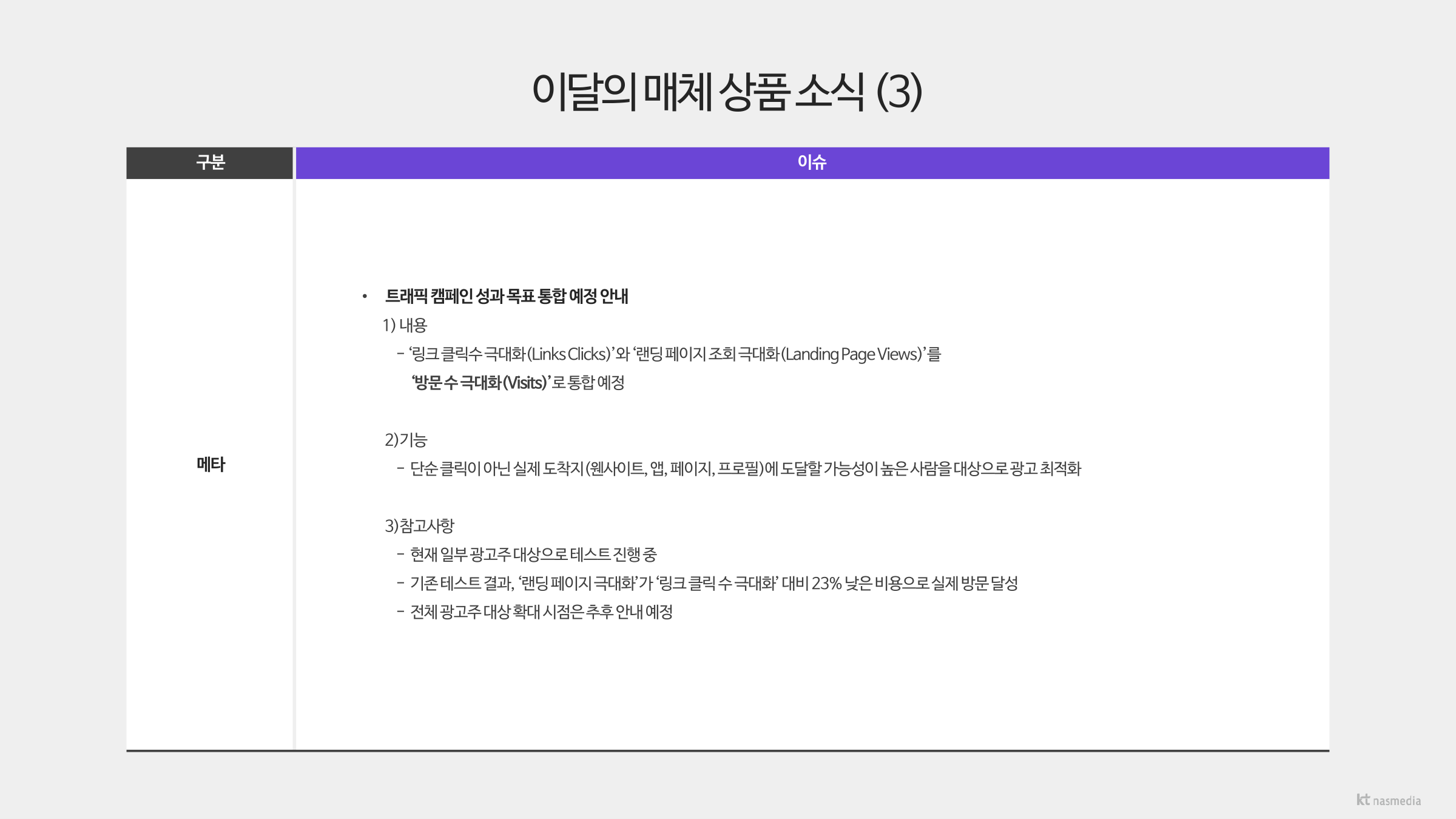 미디어이슈트렌드