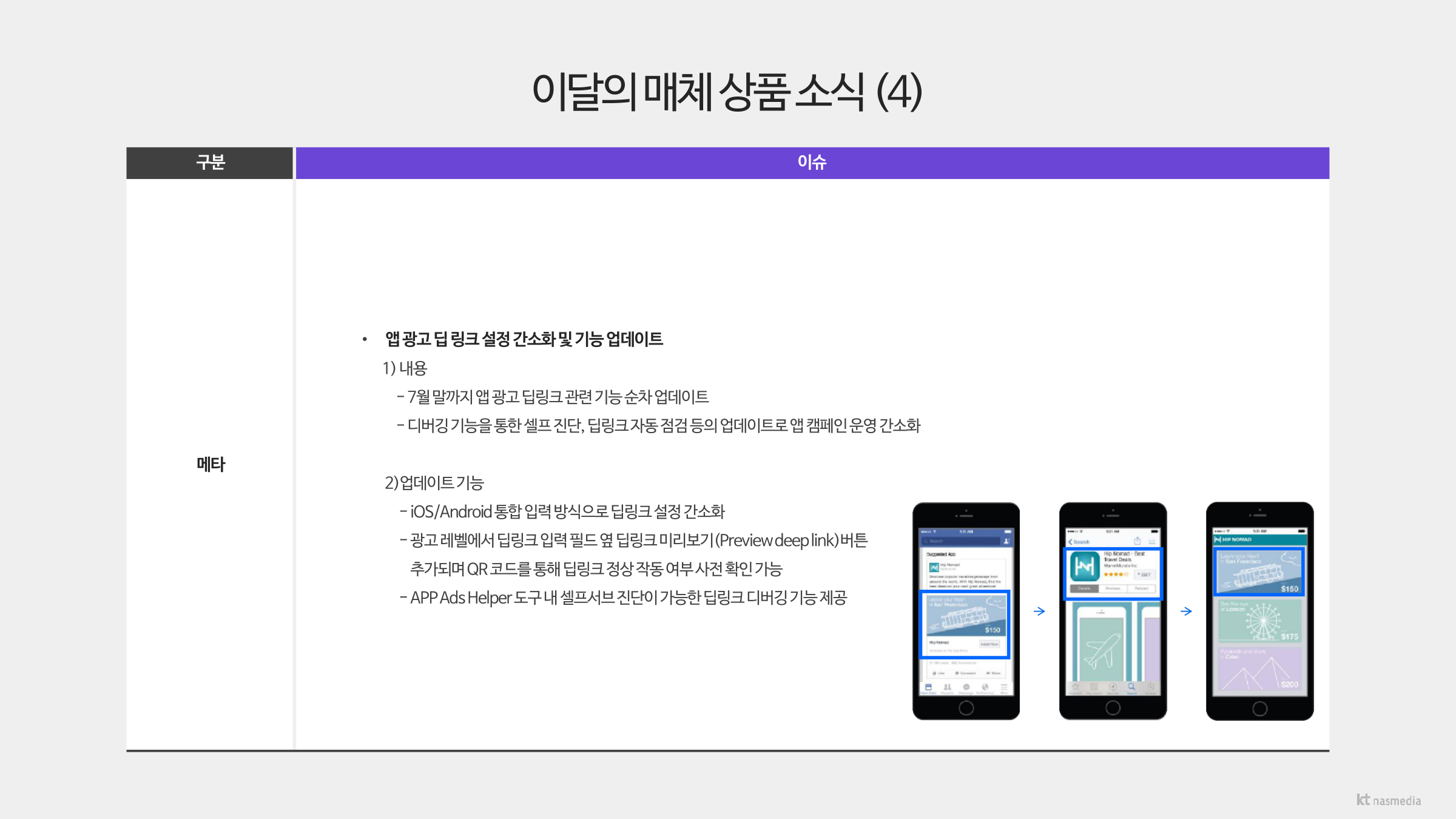 미디어이슈트렌드