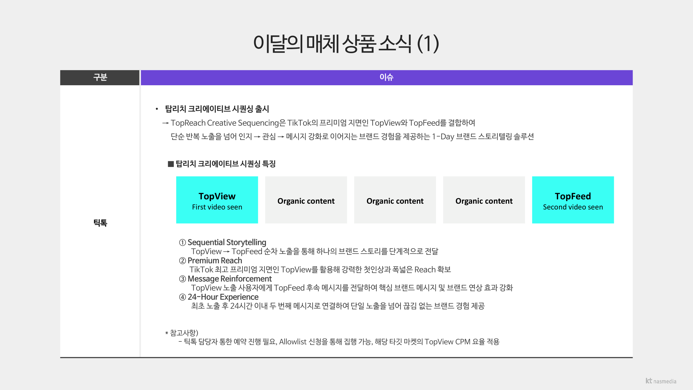 미디어이슈트렌드