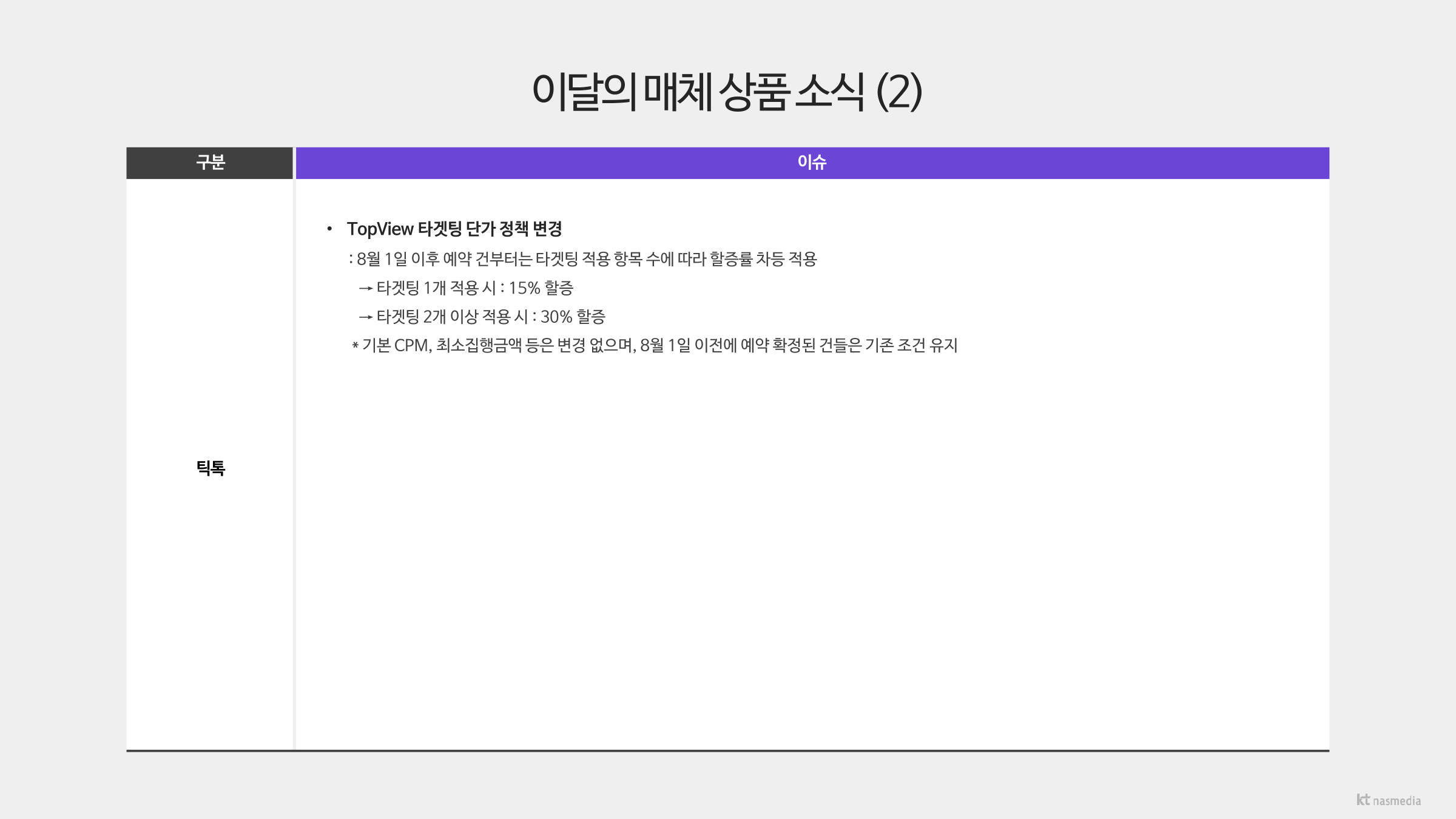 미디어이슈트렌드