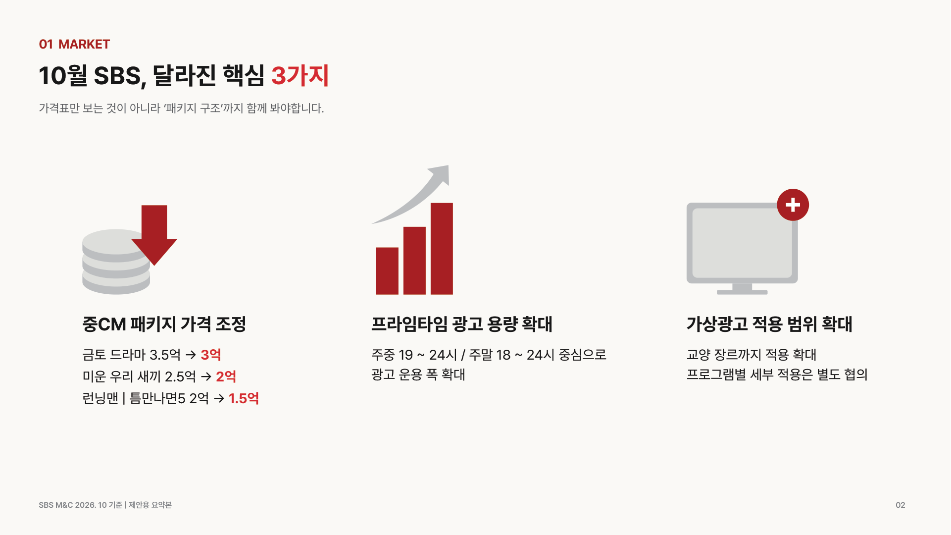SBS_PPL_제안서_02