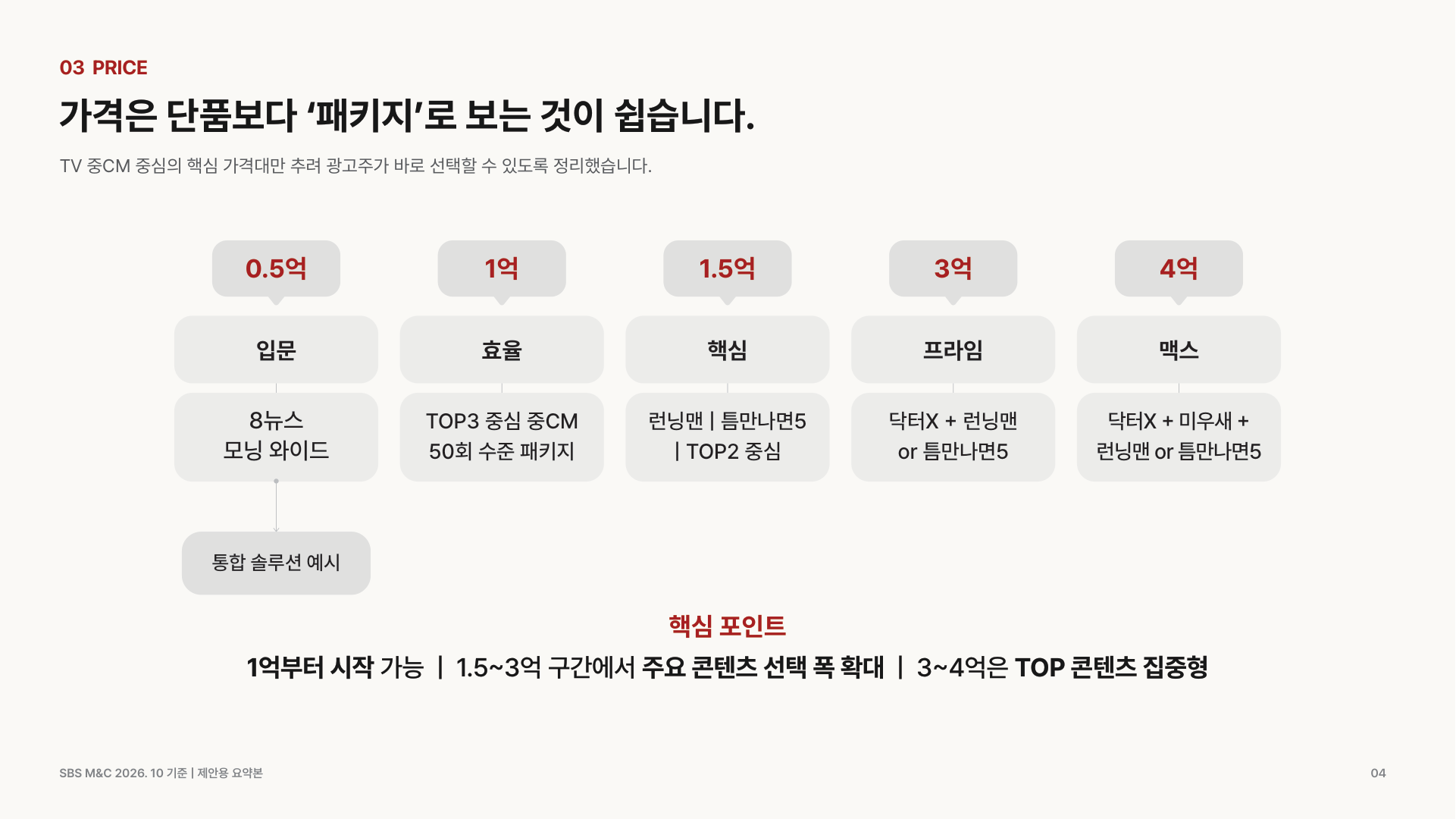 SBS_PPL_제안서_04
