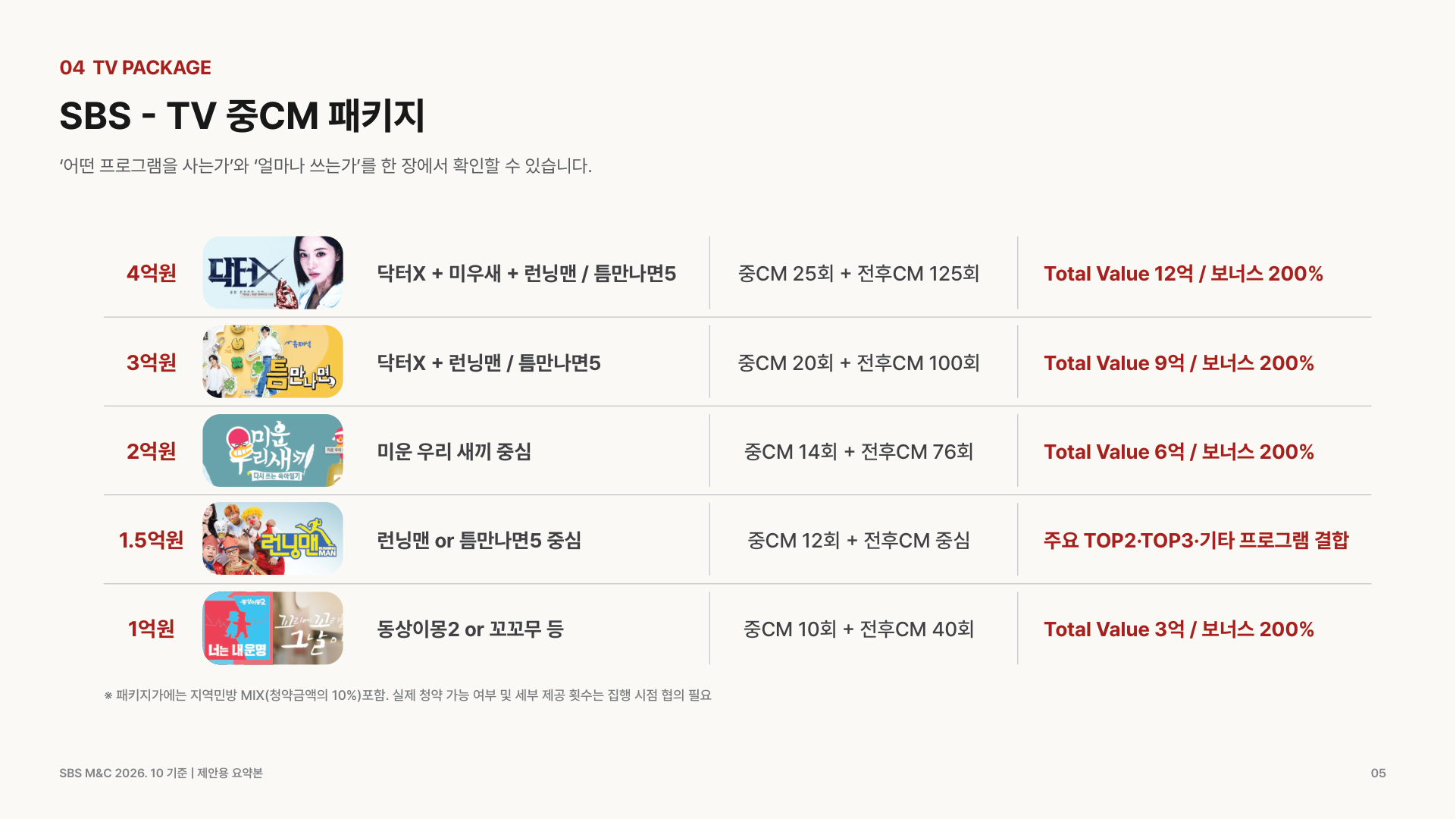 SBS_PPL_제안서_05