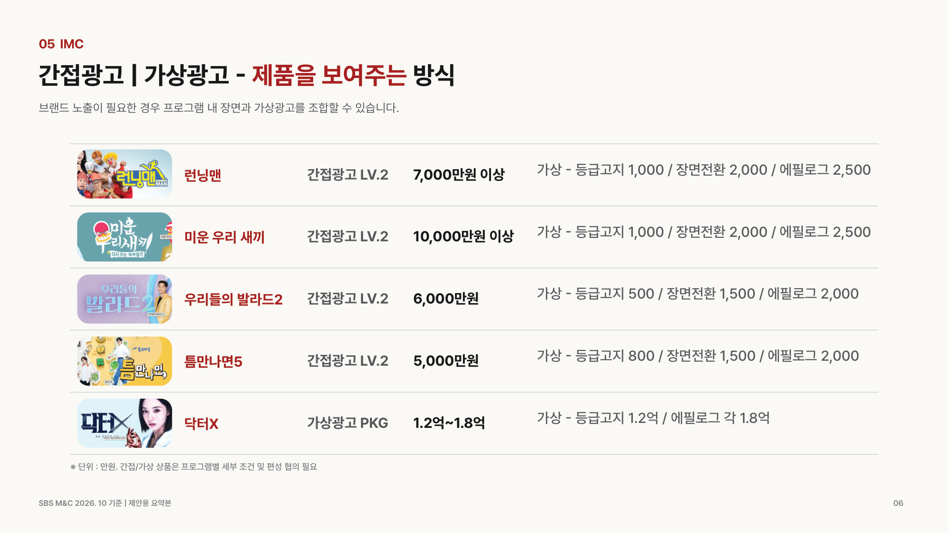 SBS_PPL_제안서_06