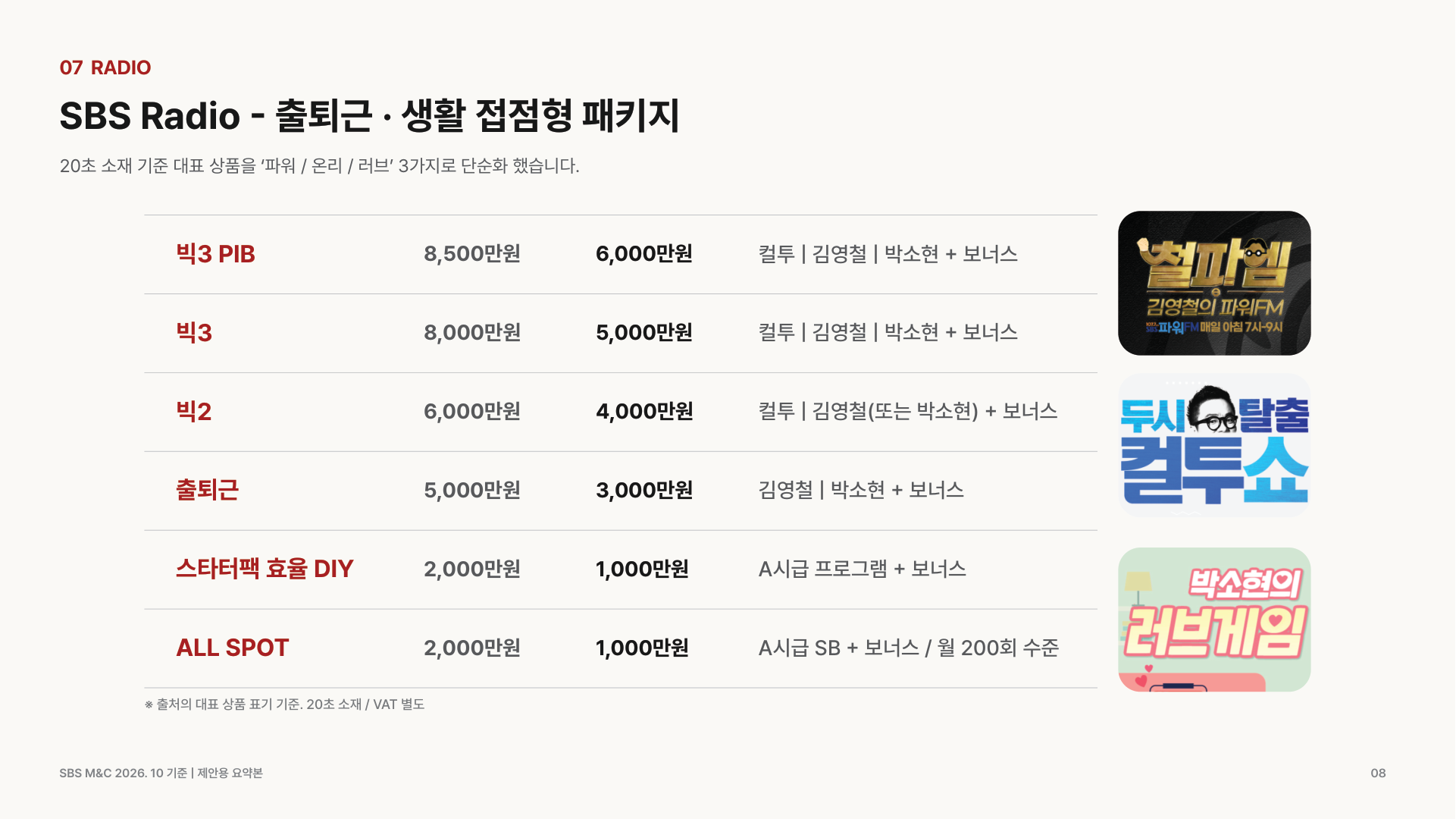 SBS_PPL_제안서_08