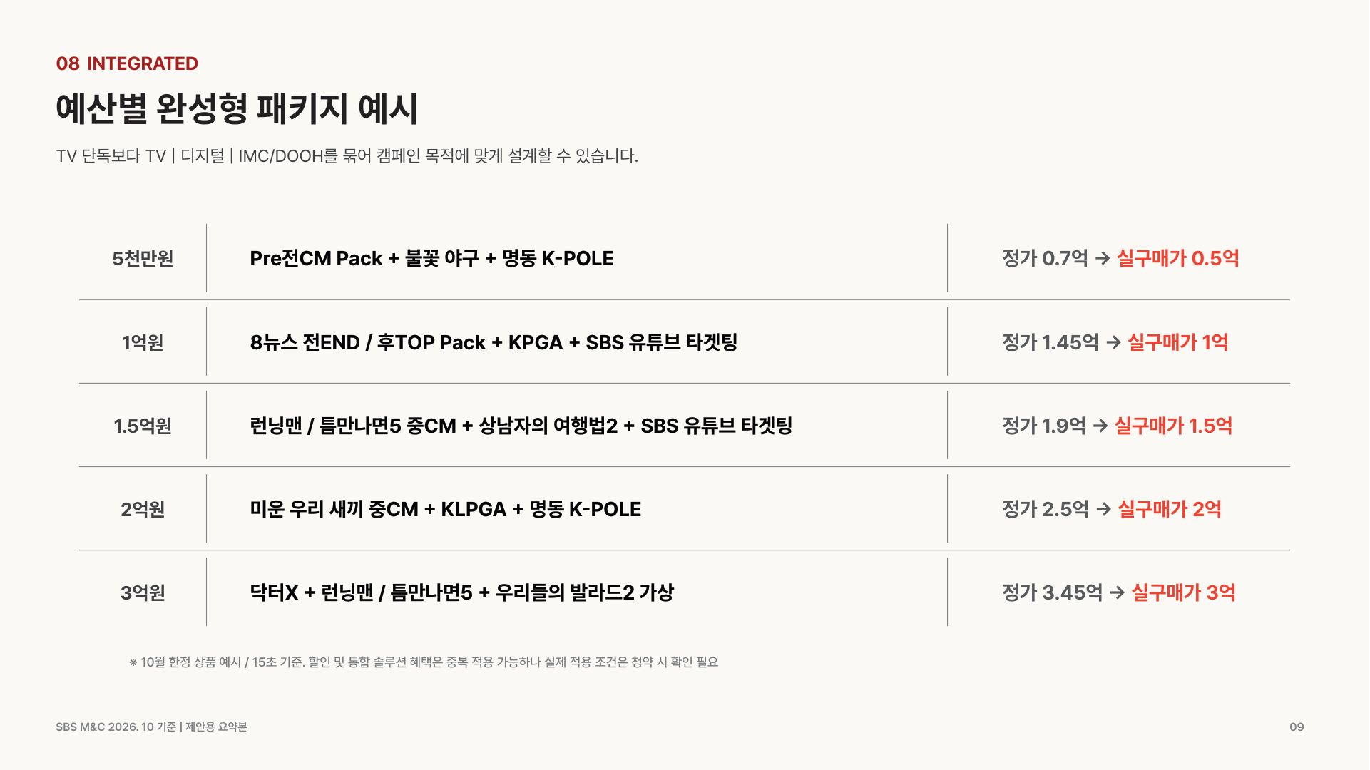 SBS_PPL_제안서_09