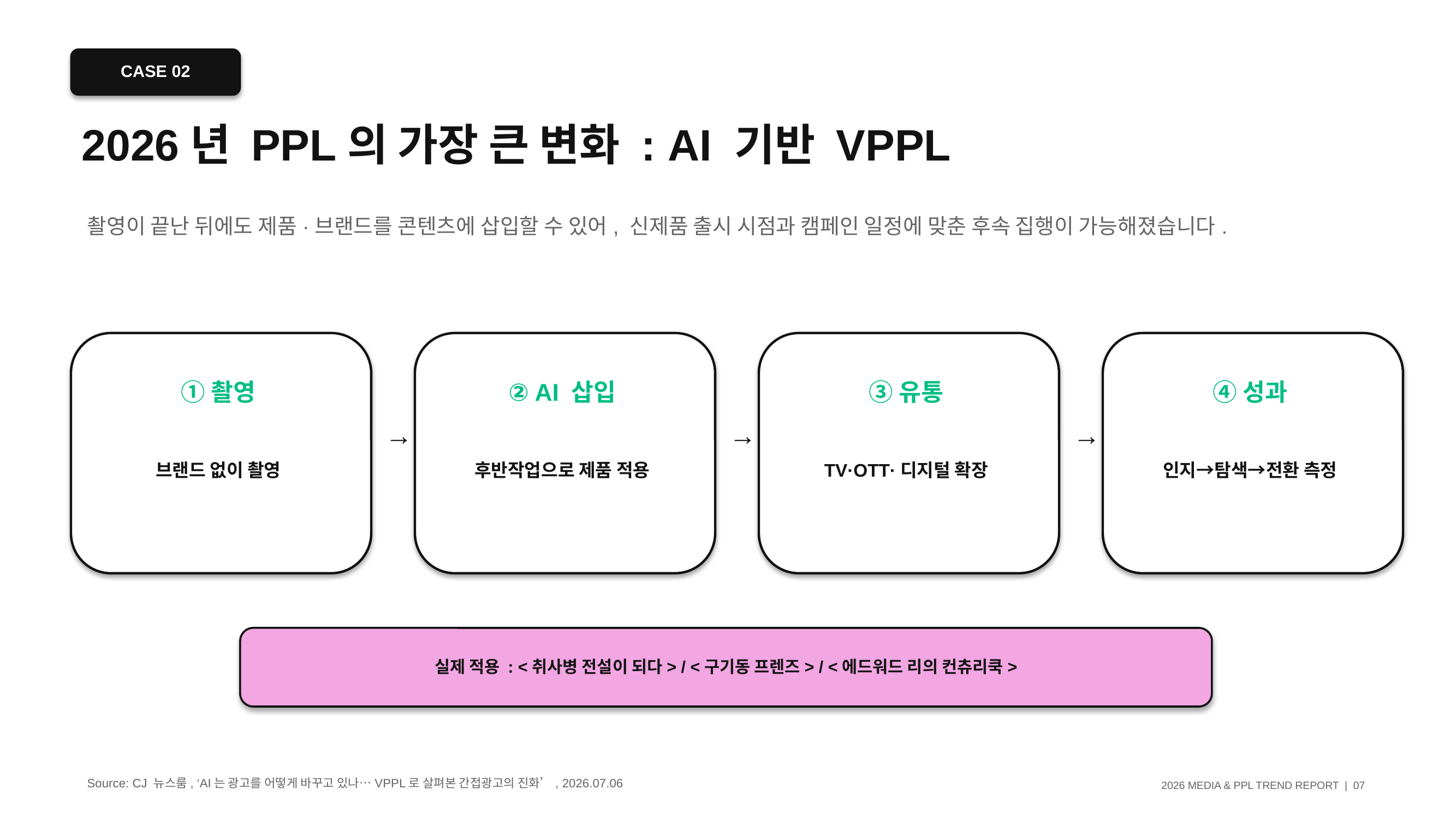 PPL성공사례