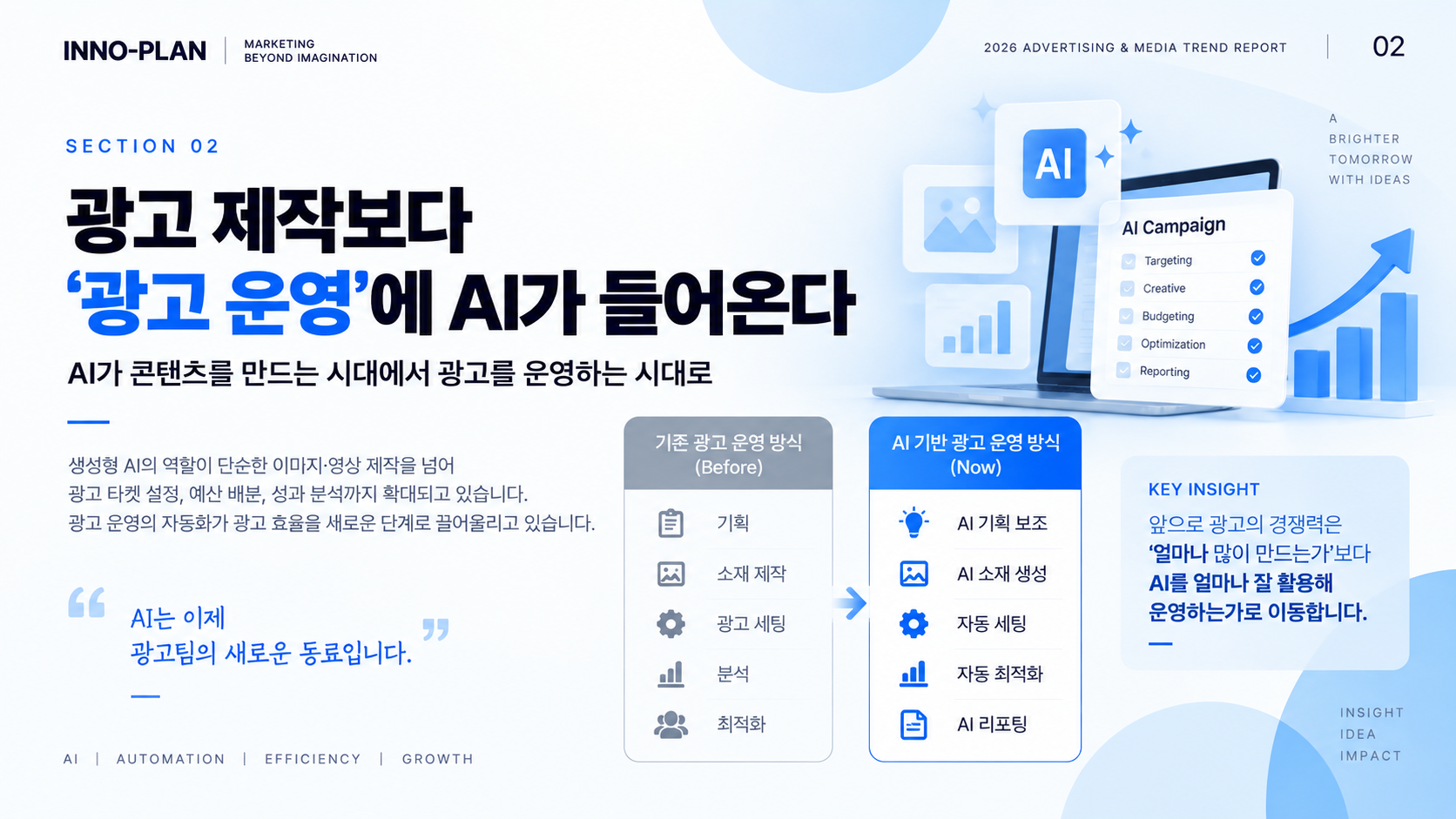 광고미디어트렌드리포트3