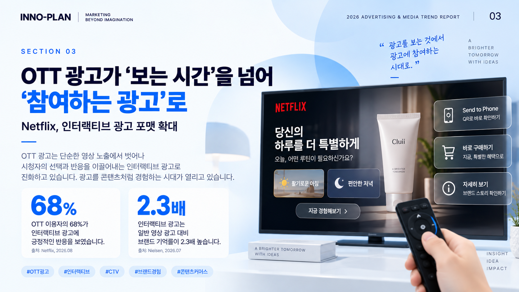 광고미디어트렌드리포트4