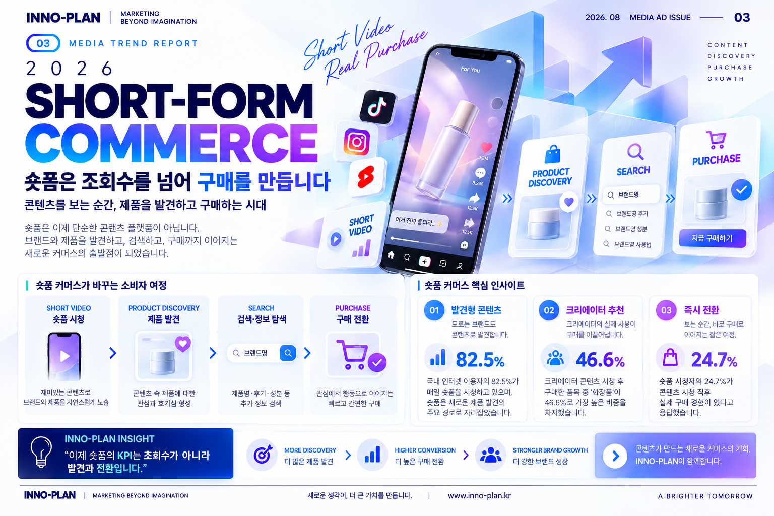 마케팅트렌드4