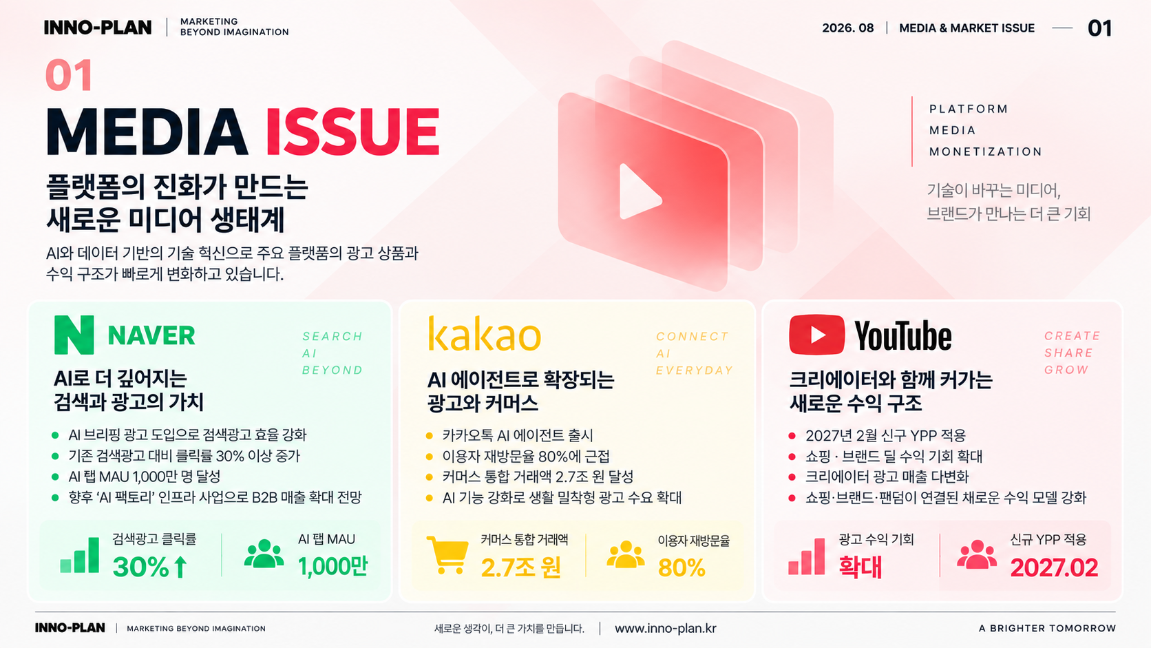 미디어마켓이슈2