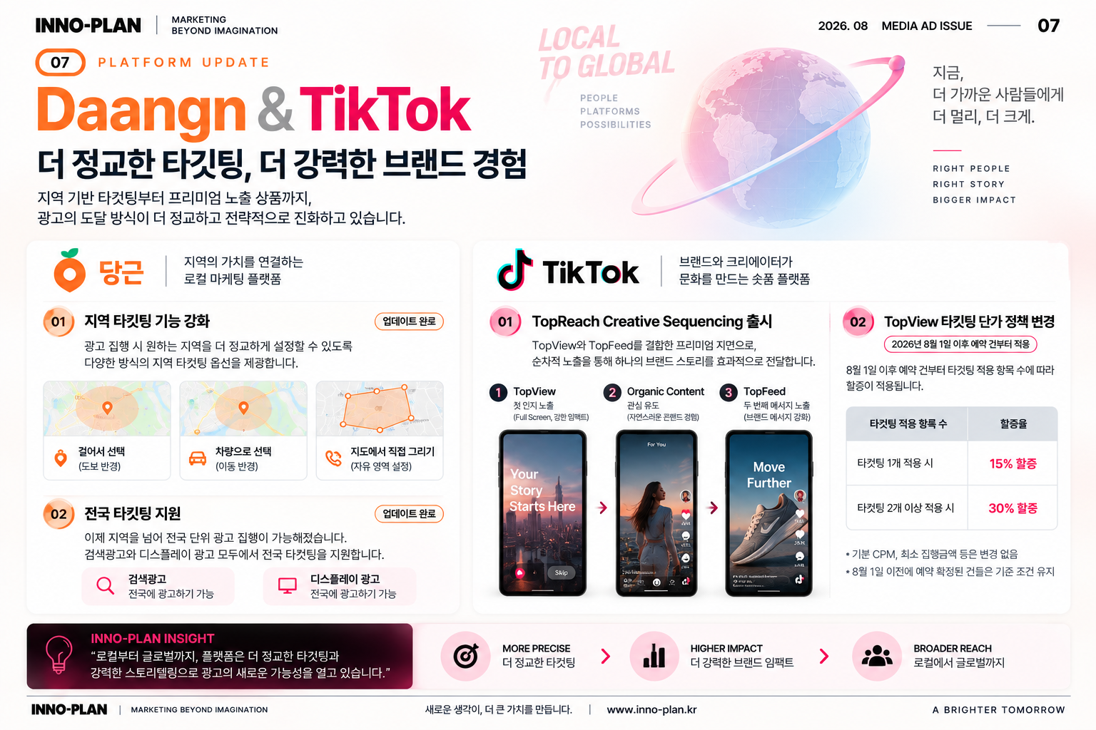 미디어이슈7