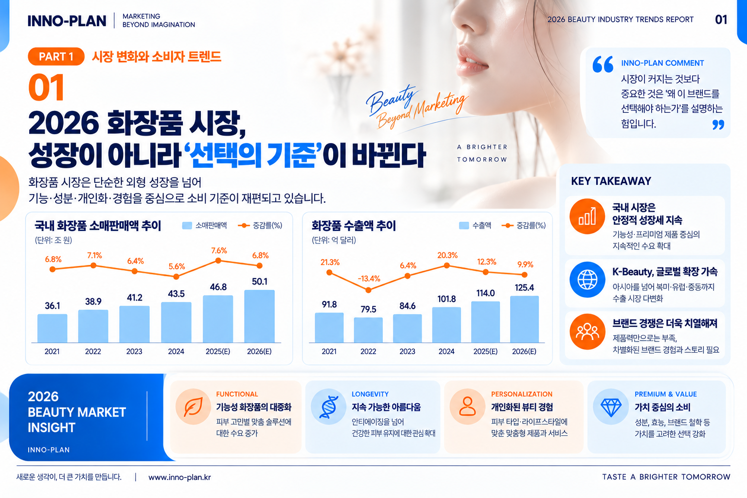 화장품트렌드3