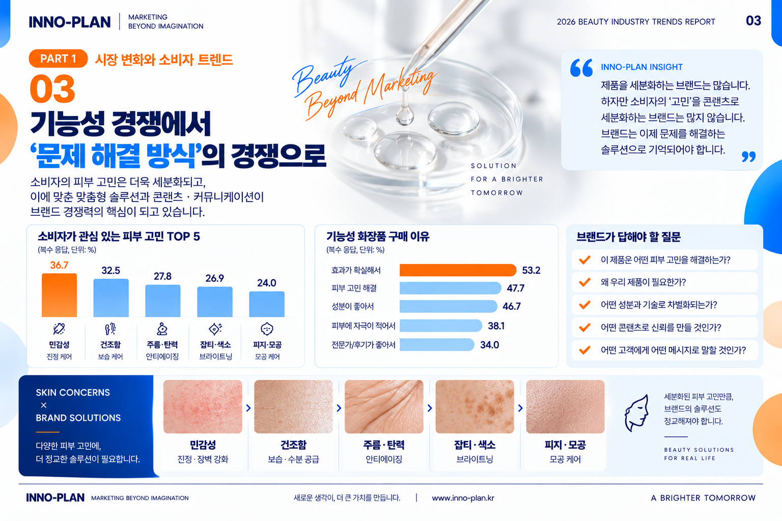 화장품트렌드5