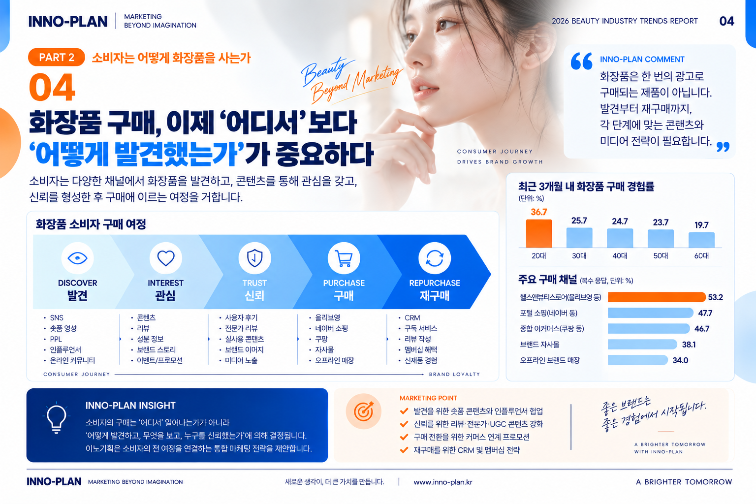 화장품트렌드6