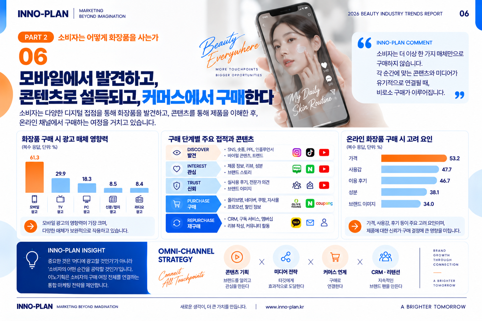 화장품트렌드8