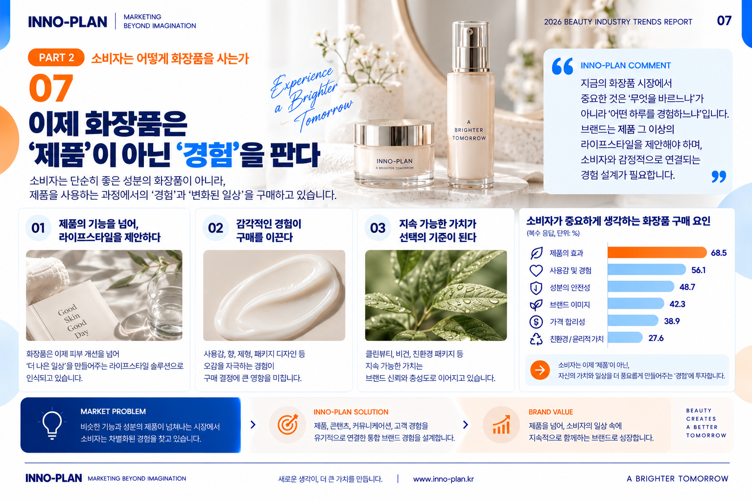 화장품트렌드9